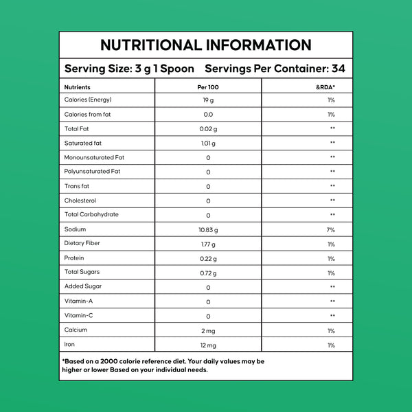 Ashwagandha Root Powder - Natural Stress Reliever - CuroHerb