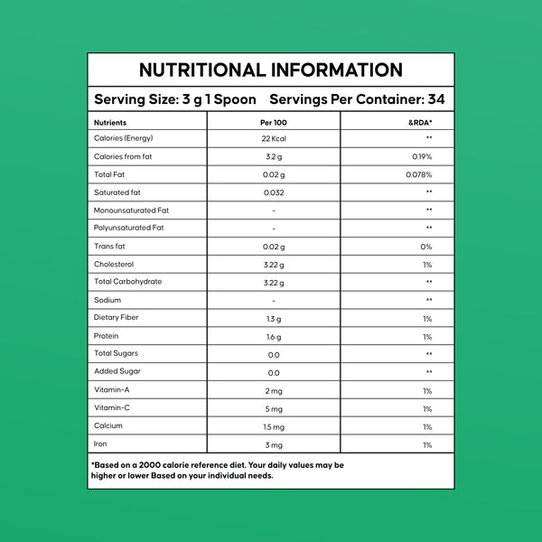 Black Kaunch Powder – Vitality & Strength – CuroHerb