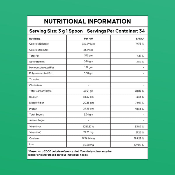 Moringa Powder – Superfood for Energy & Immunity – CuroHerb